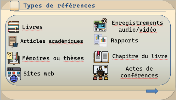 types de références